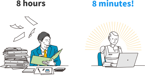 人が8時間かけた仕事をAIは8分で終わらせる。
